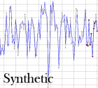 Synthetic dataset