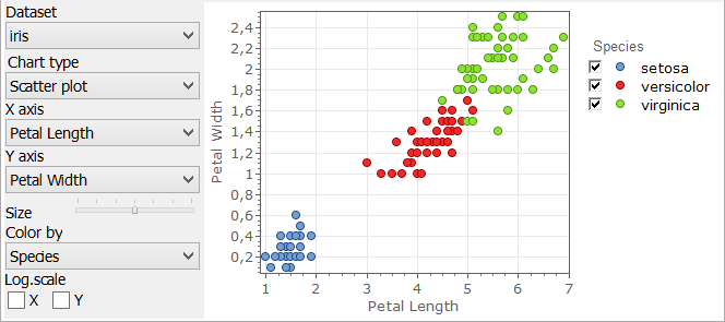 data_visualization_-_scatter_plot.png
