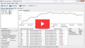 articles on binary options prediction software